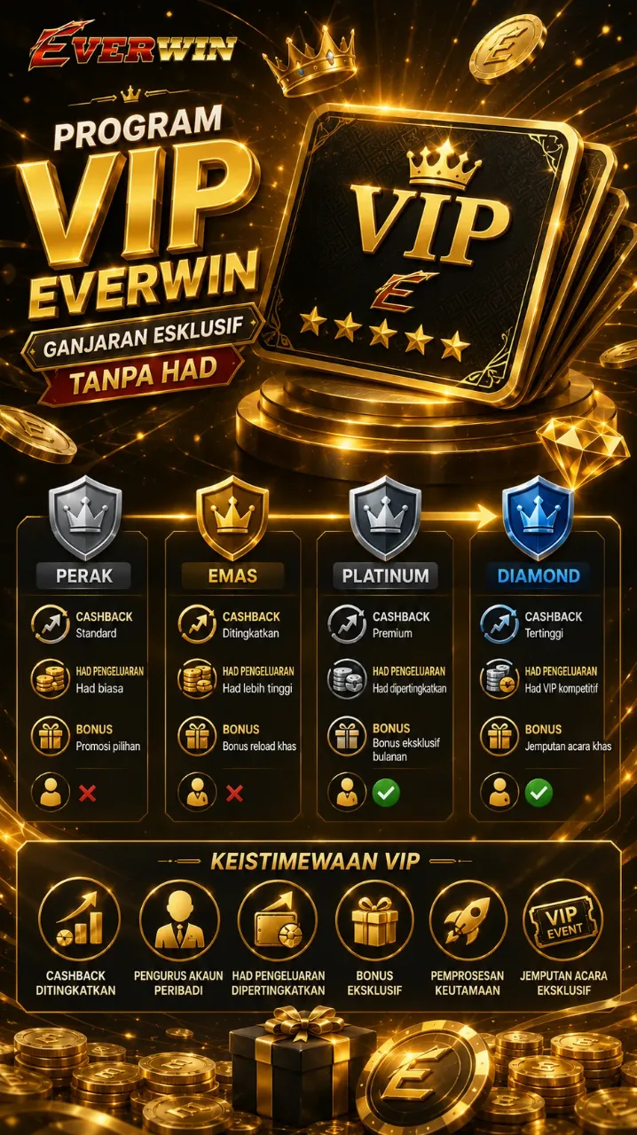 Kad VIP berlapis emas dengan bintang lima