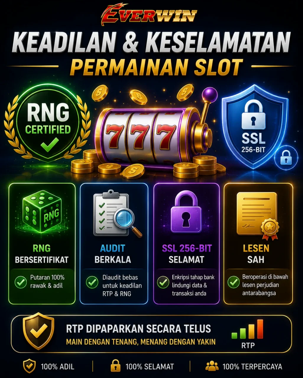 Lencana RNG bersertifikat dan perisai keselamatan SSL