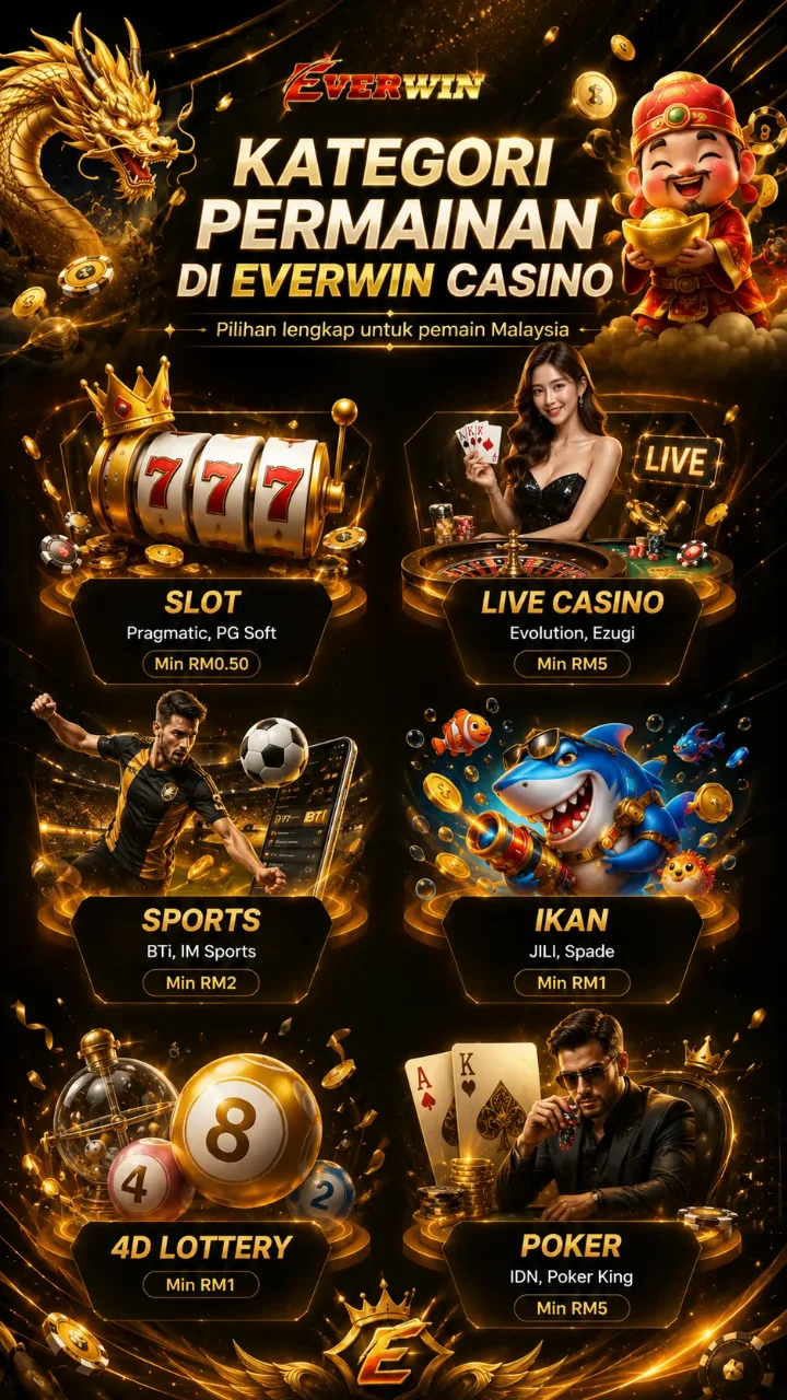 Paparan grid permainan slot dan meja kasino pelbagai